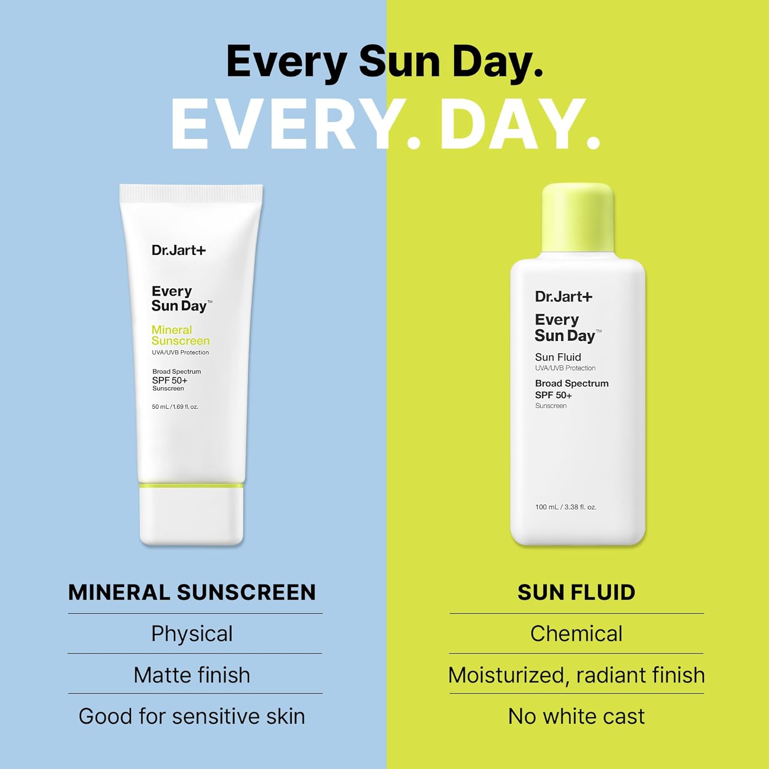 Dr Jart+ Every Sun Day Mineral Korean Sunscreen SPF 50+ for Face
